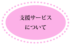 支援サービスについて